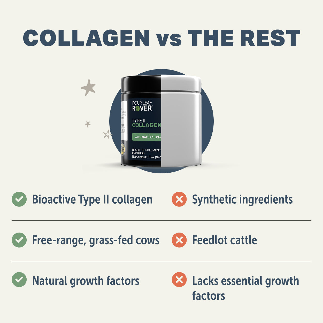 Collagen