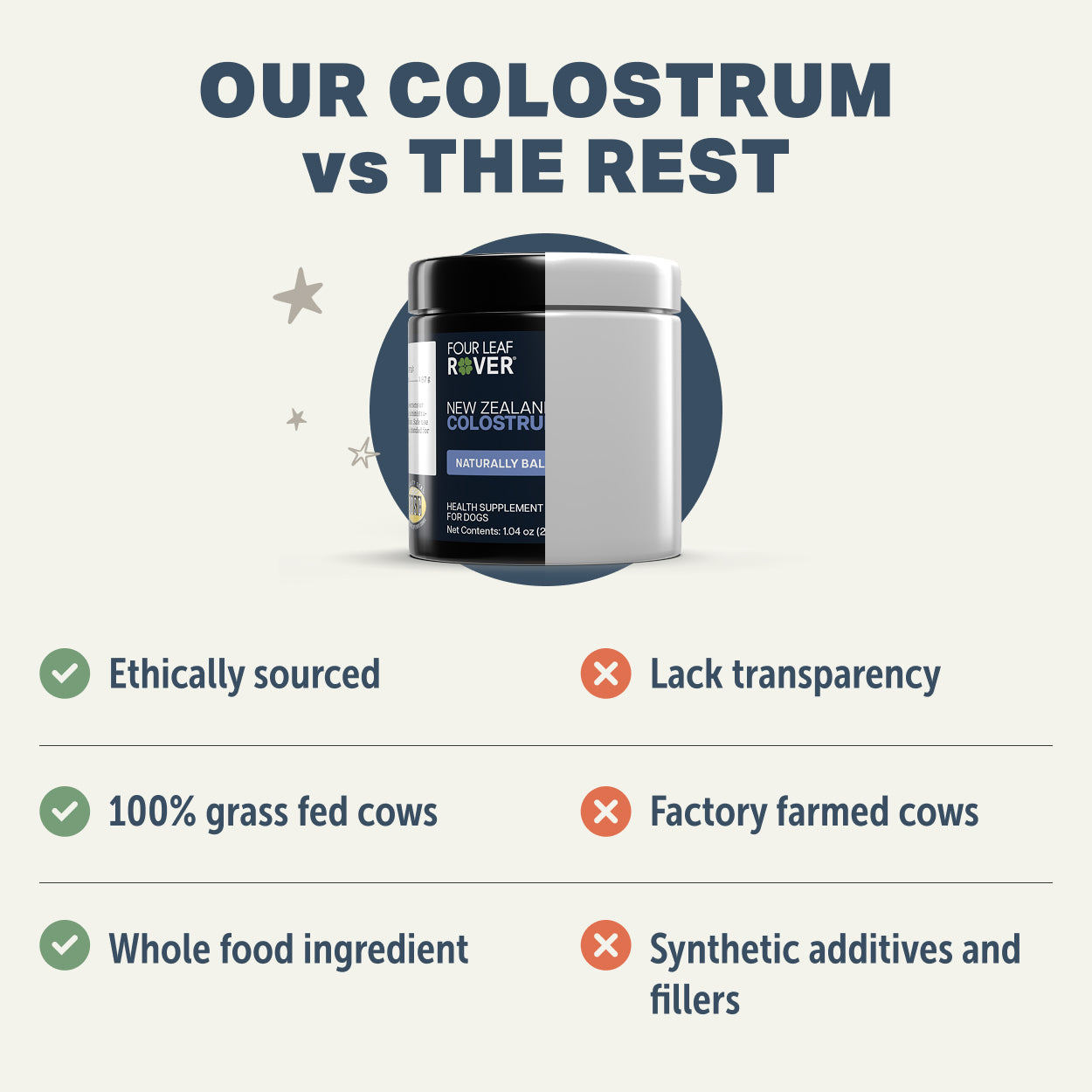 Bovine Colostrum