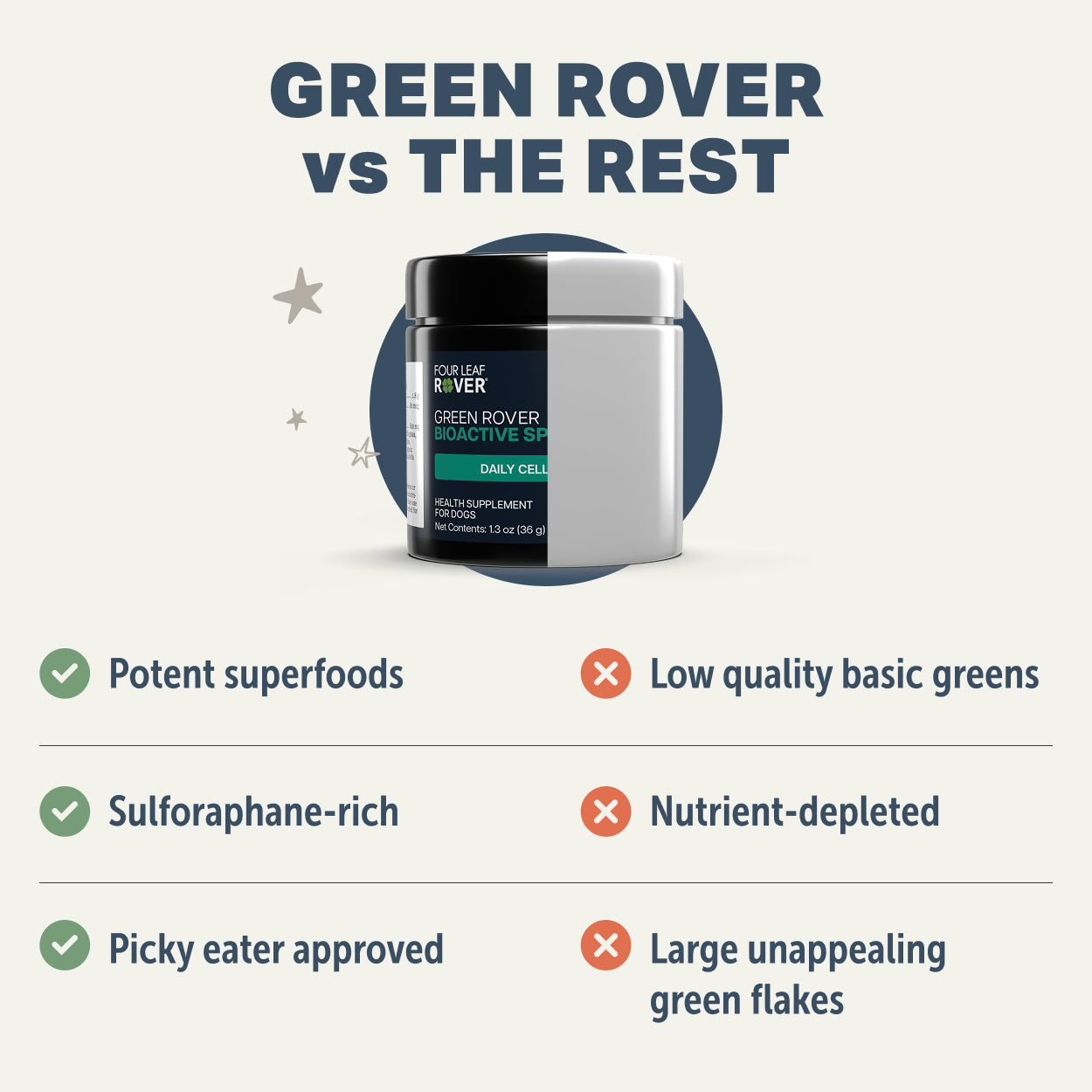 Green Rover