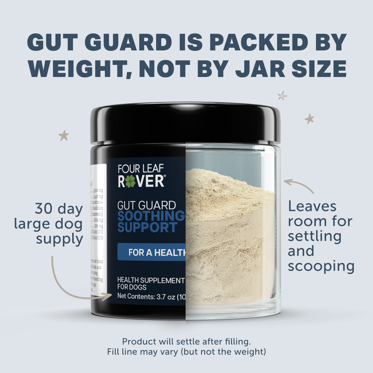 Gut Guard