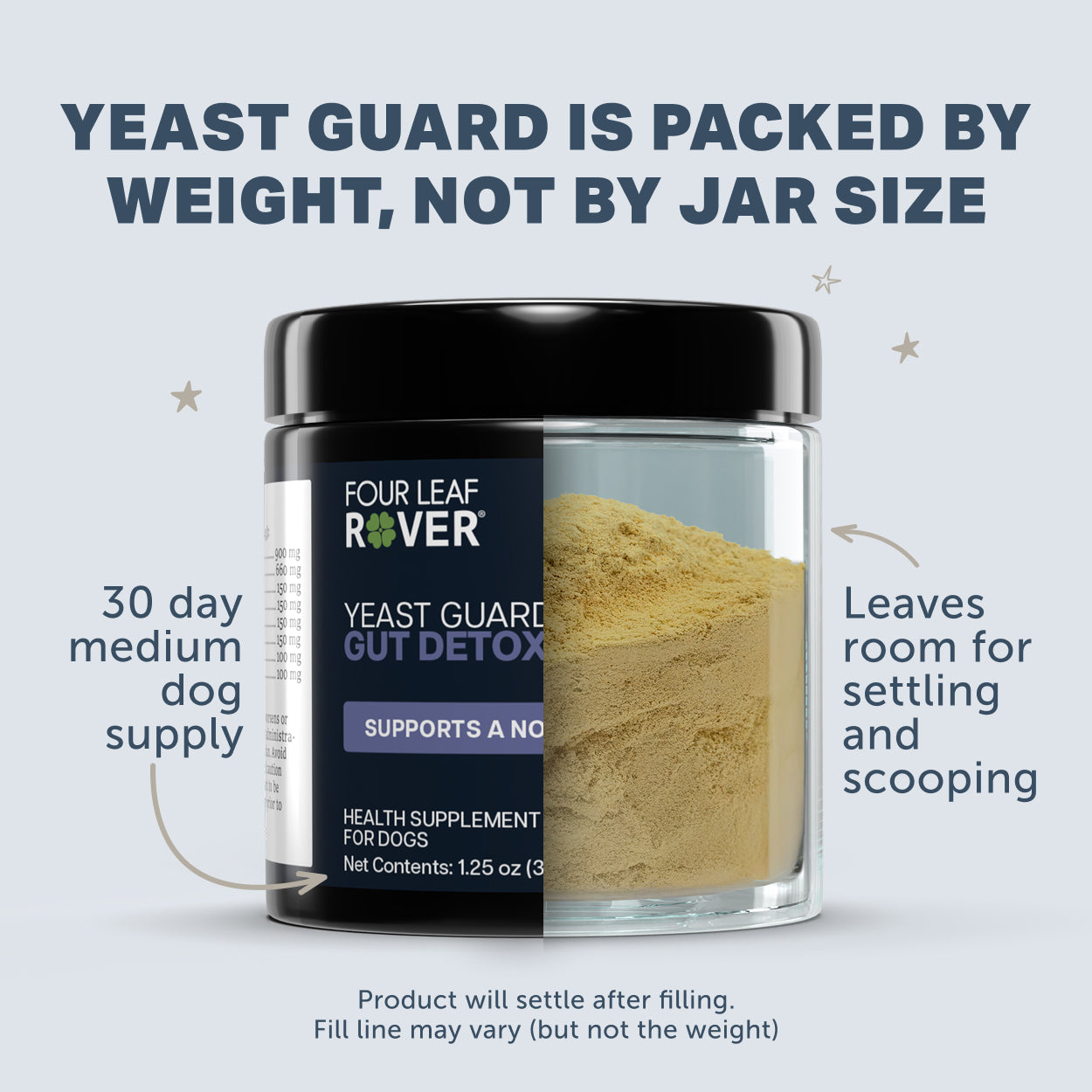 Yeast Guard