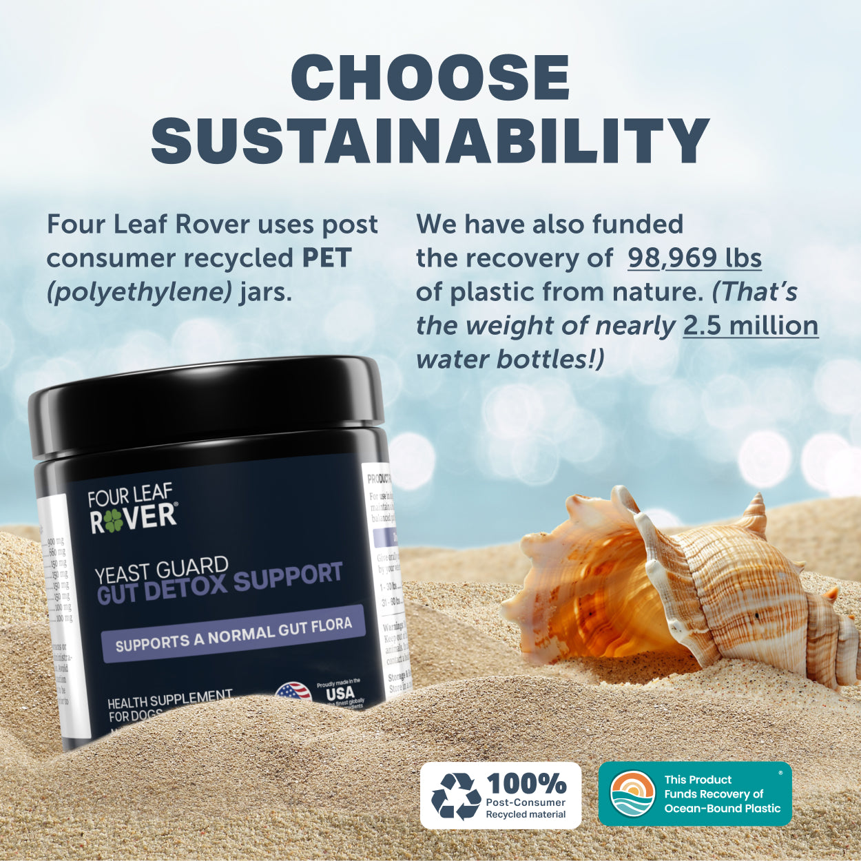 Yeast Guard